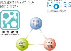 国産・外国産のキッチンや洗面器具を多数取り揃えております。