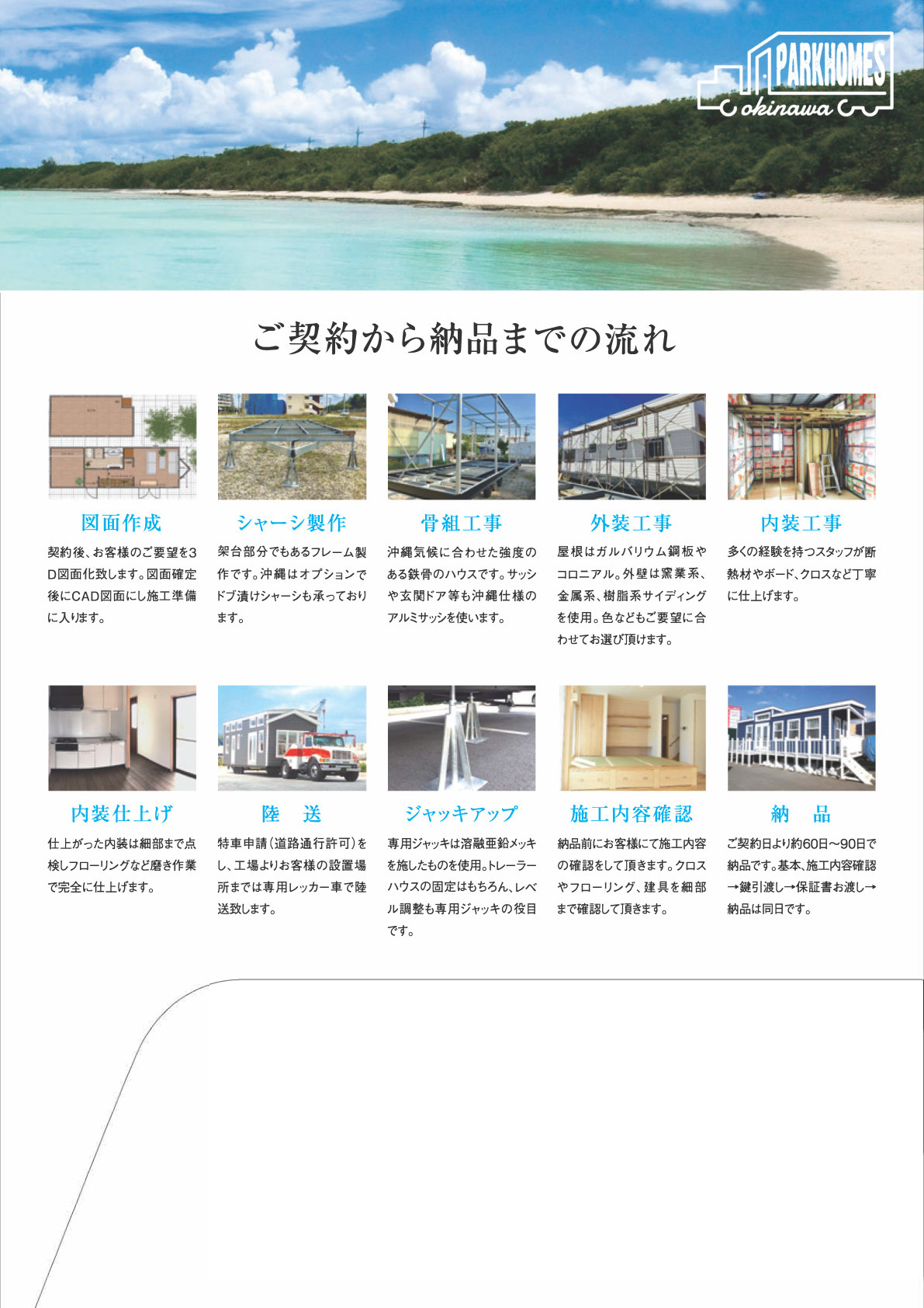 カタログ 13ページ